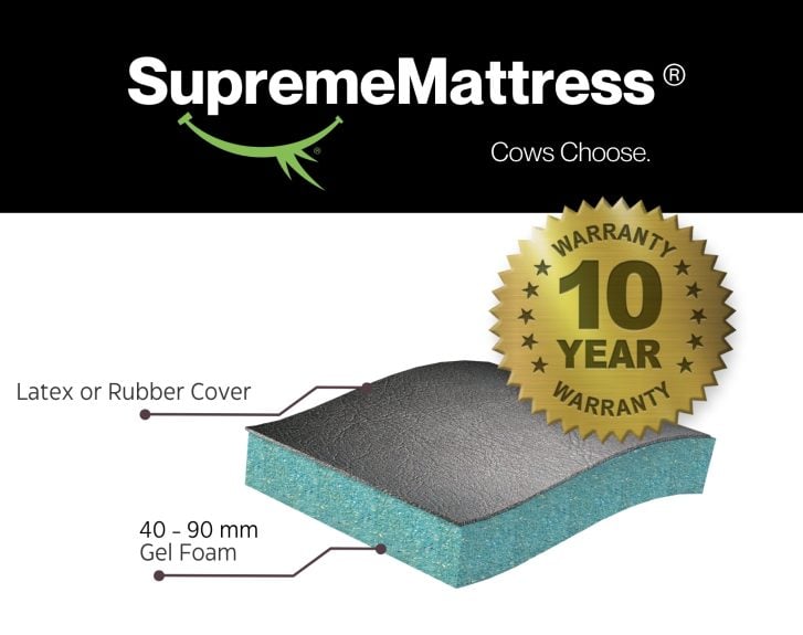SupremeGelCover